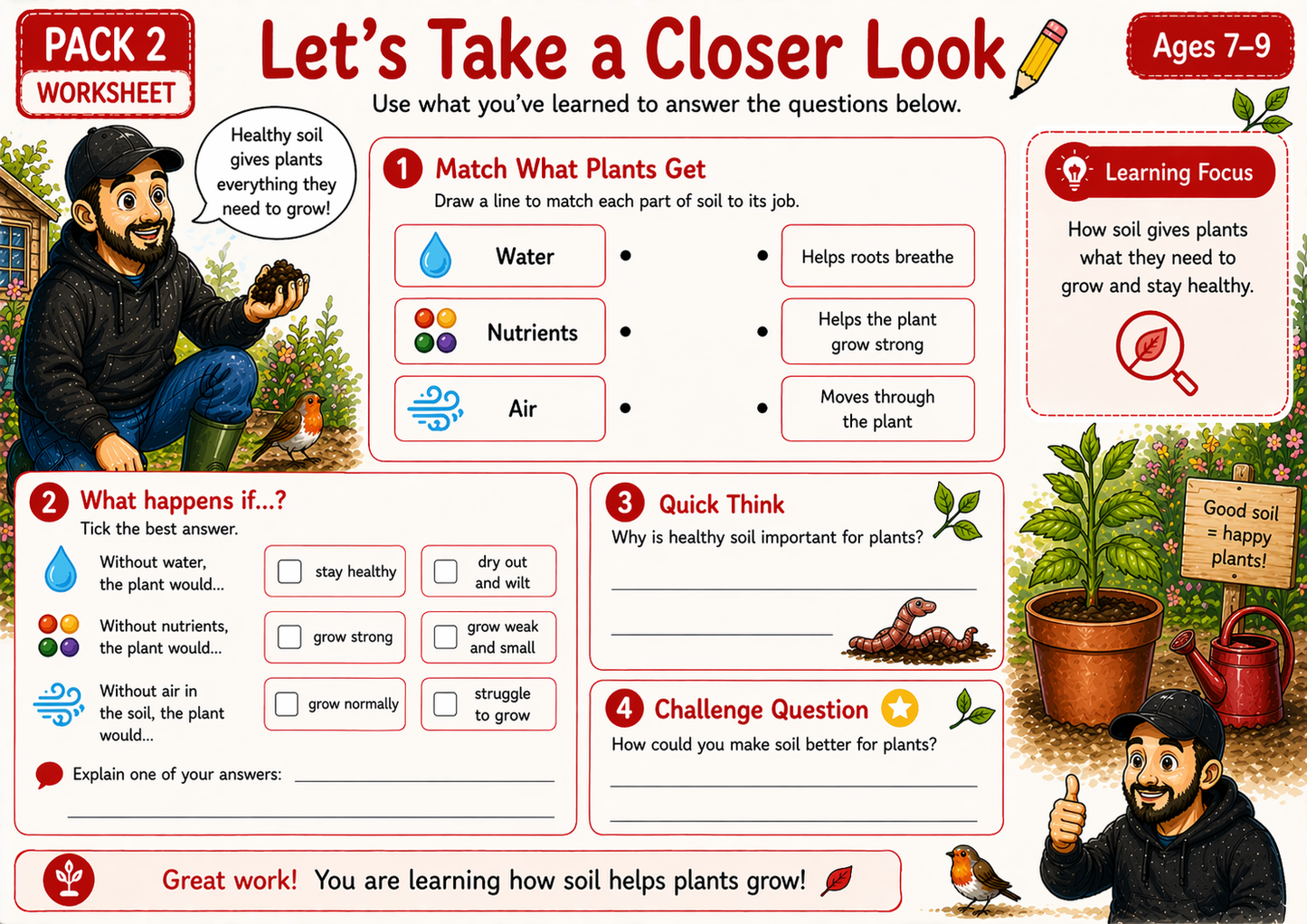 KS2 Plant Science & Gardening Pack (Years 3–4) ages 7-9. 5 structured lesson plans