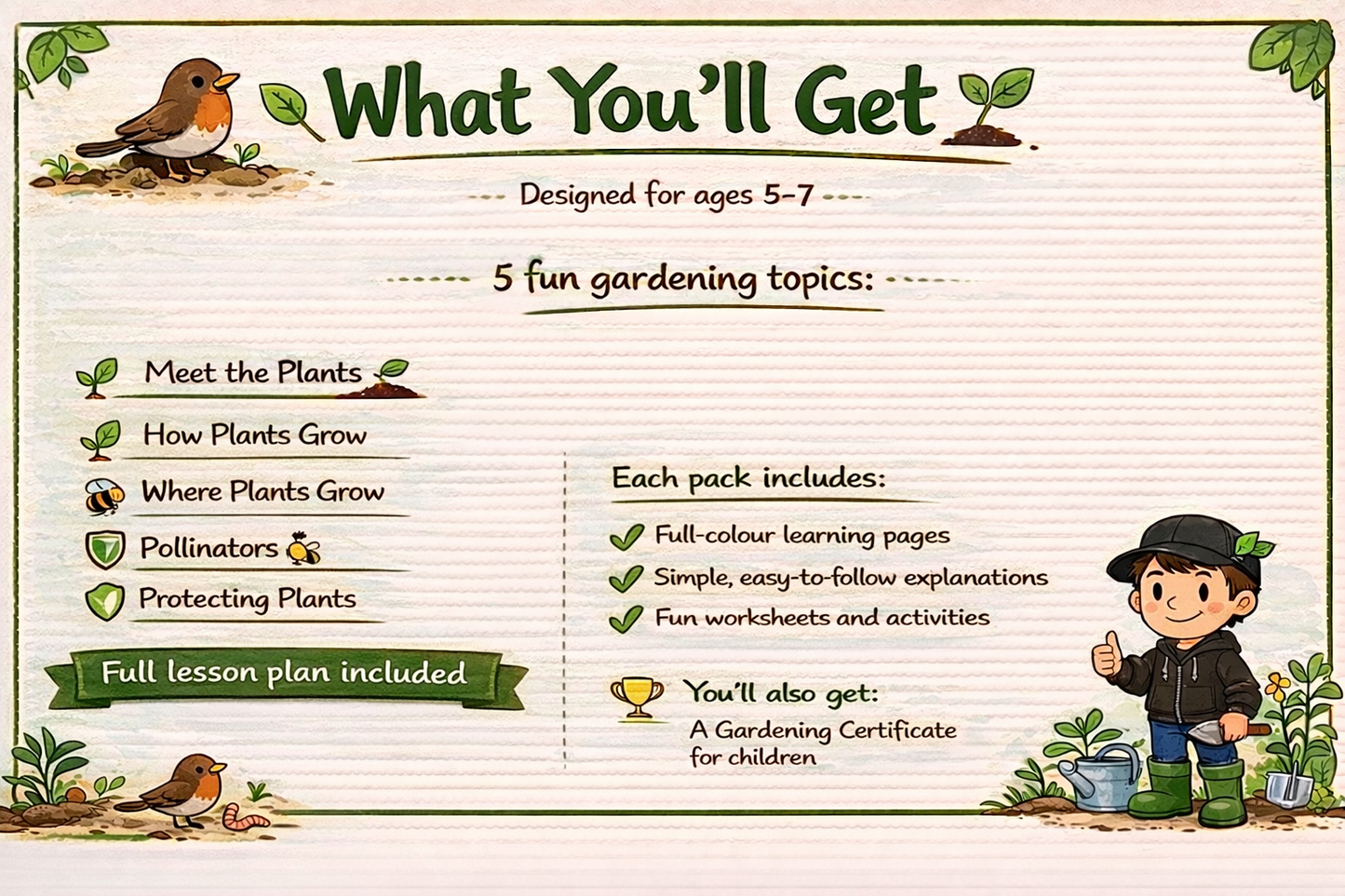 KS1 Introduction to Gardening
5 Simple Lessons to Help Children Understand How Plants Grow